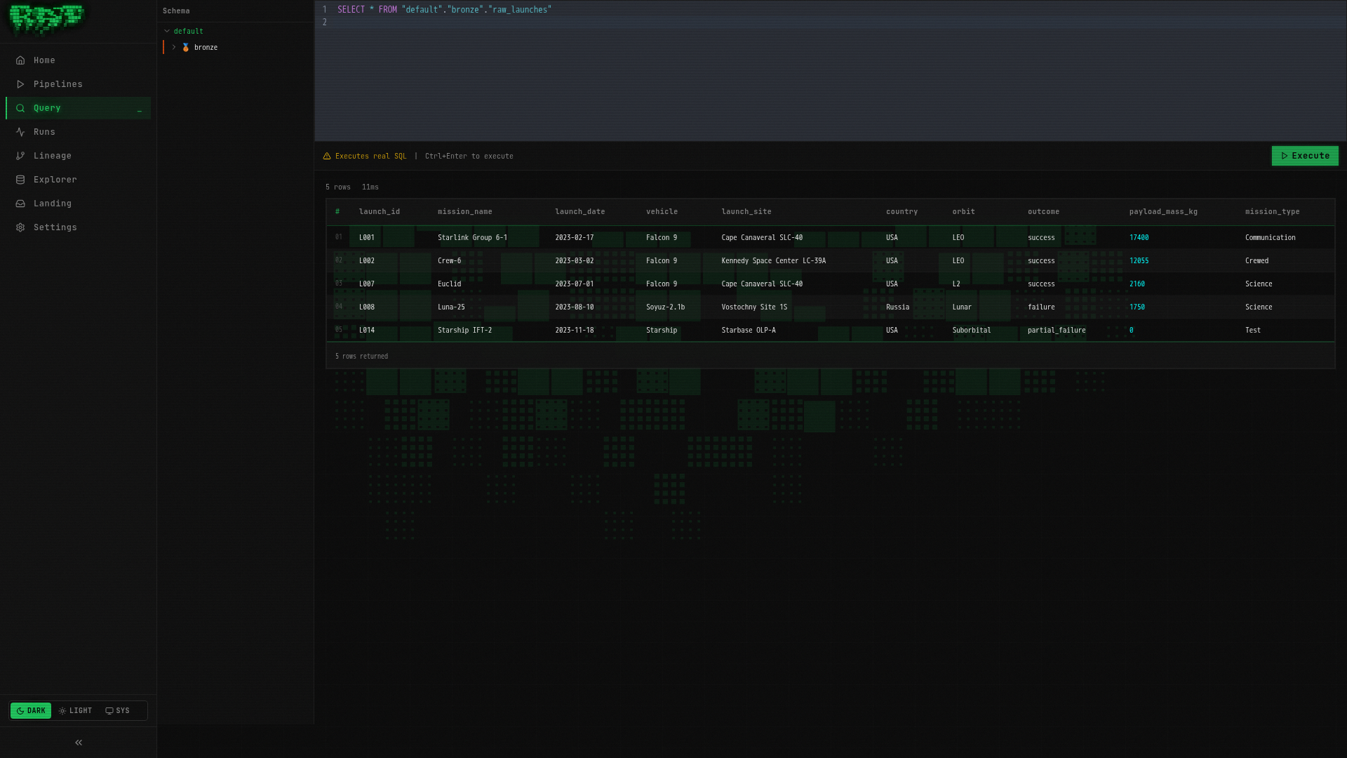 Query Editor Results