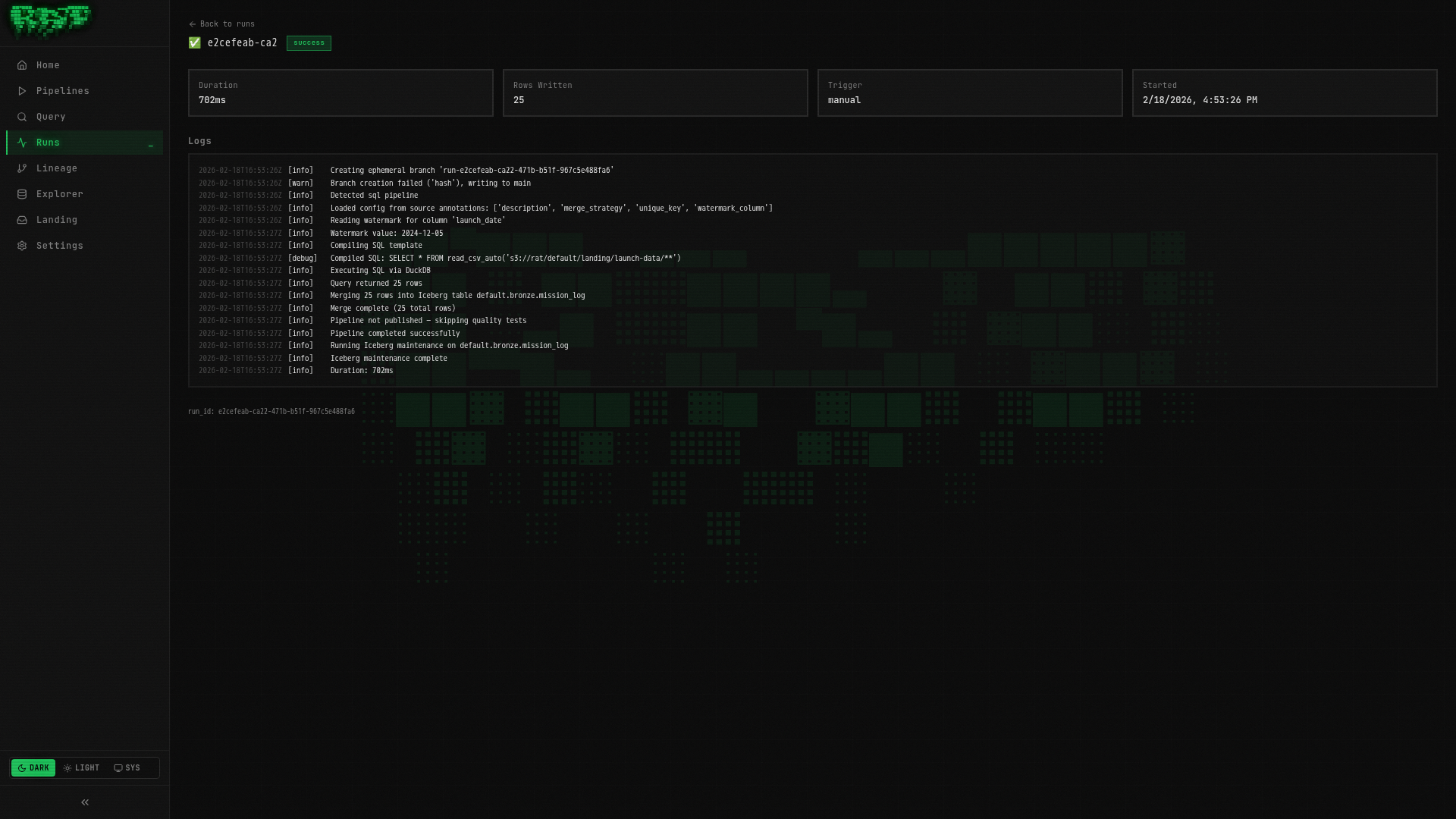 Run detail showing quality test results